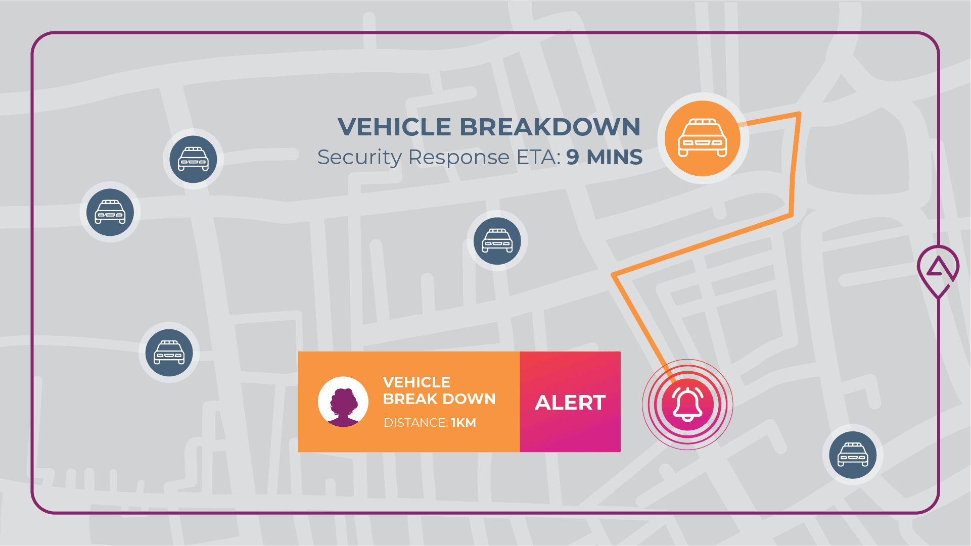 Vehicle Breakdown alert